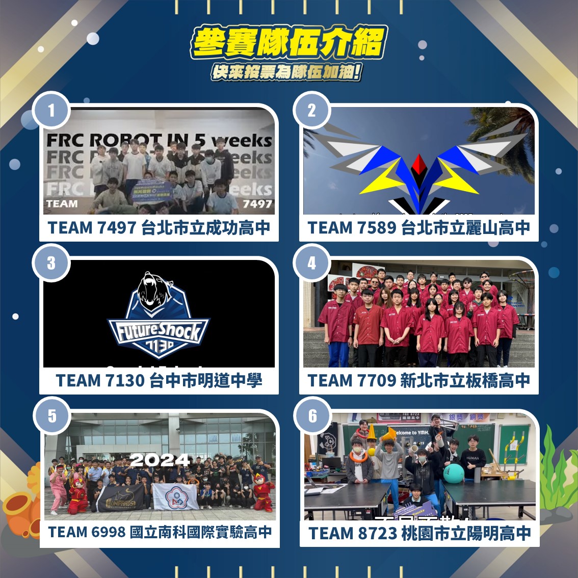 FRC Robot in 5 weeks參賽隊伍介紹